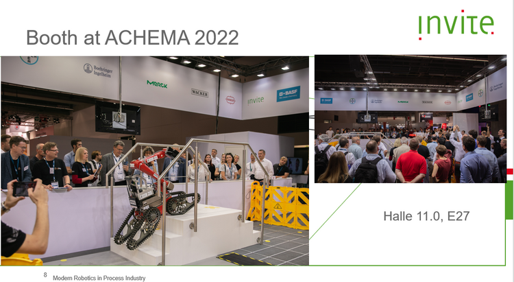 open-innovation challenge 2022 INVITE GmbH